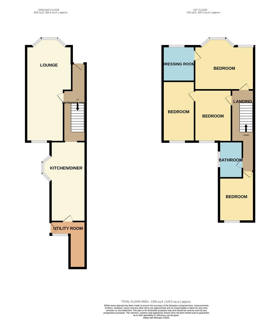 Regent Street, Church Gresley DE11, 4 bedroom semidetached house for