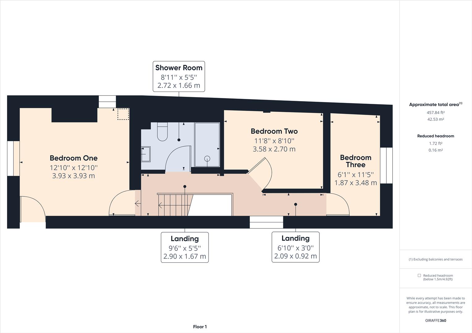 East Street, Kilham, Driffield YO25, 3 bedroom end terrace house for sale 61323762 PrimeLocation
