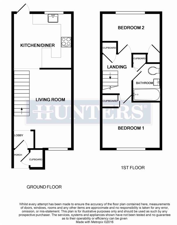 2 Bedrooms Terraced house to rent in Sweet Briar, Crowthorne RG45
