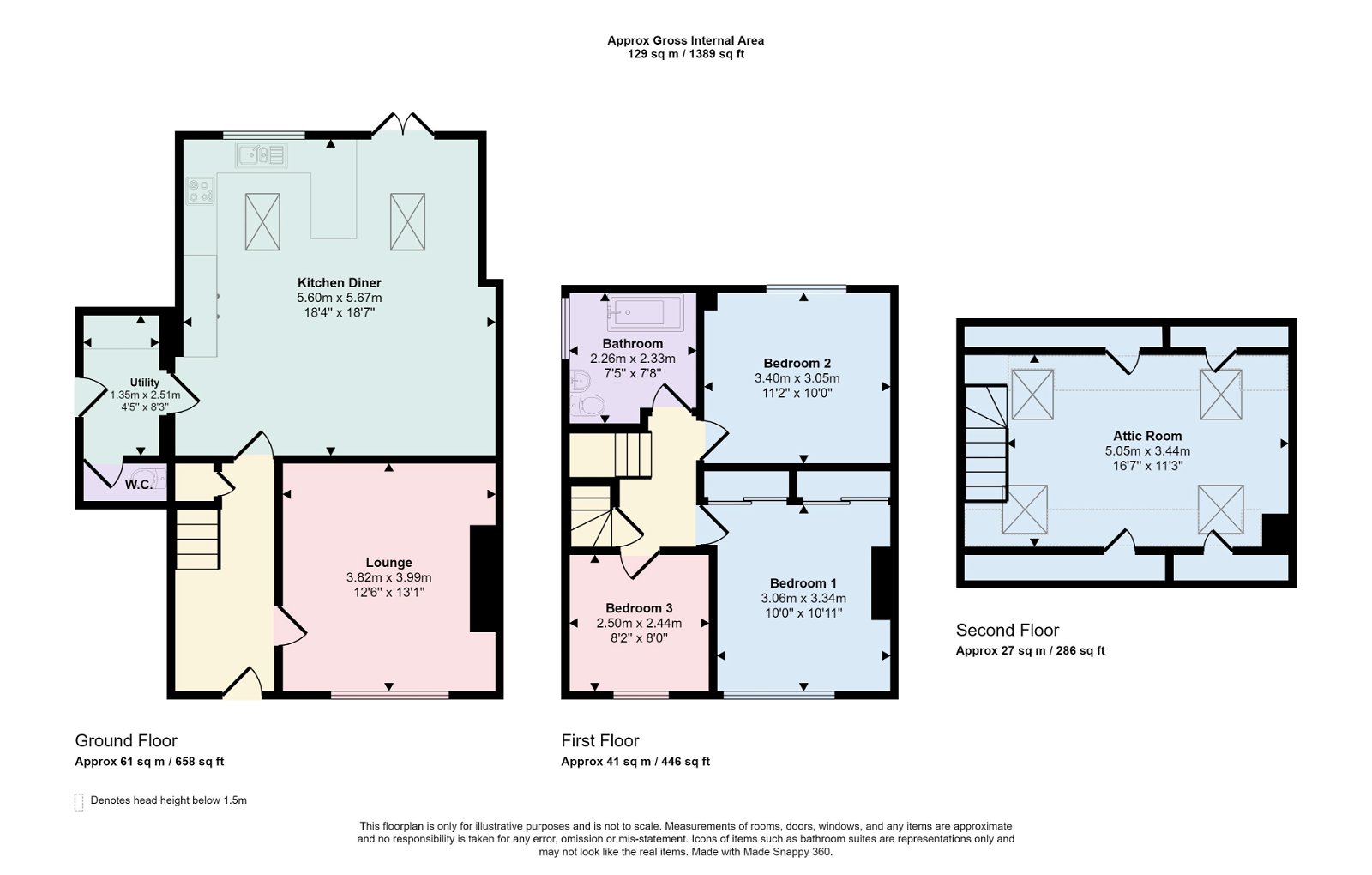 Calder Avenue, Whitehaven CA28, 3 bedroom semidetached house for sale