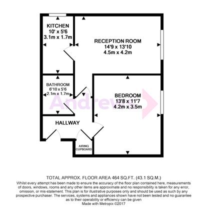 1 Bedrooms Flat to rent in Attlee Drive, Dartford, Kent DA1