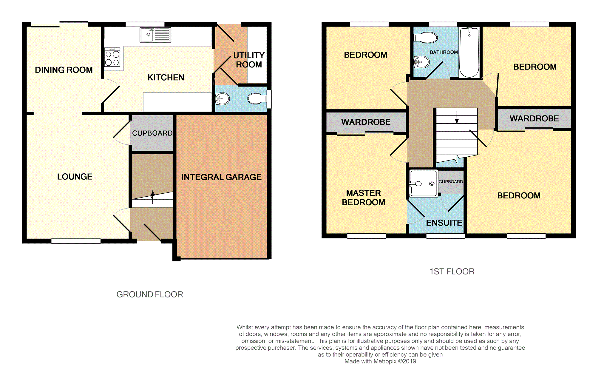 4 Bedrooms Detached house for sale in Bowhill View, Cardenden KY5