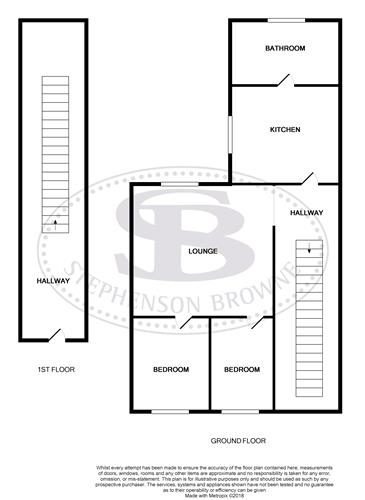 204b, Walthall Street, Crewe floorplan