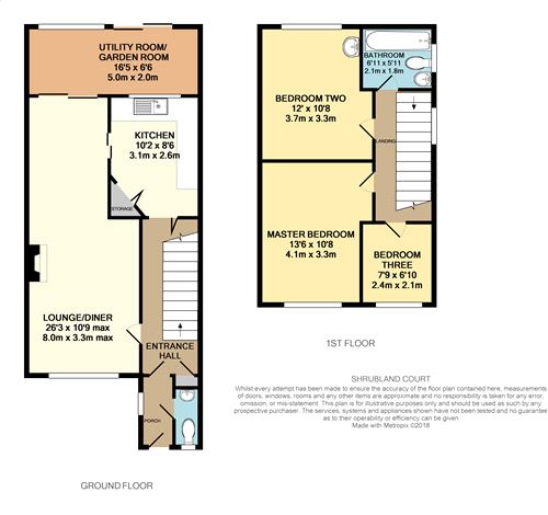 3 Bedrooms Semi-detached house for sale in Shrubland Court, Clacton-On-Sea CO15