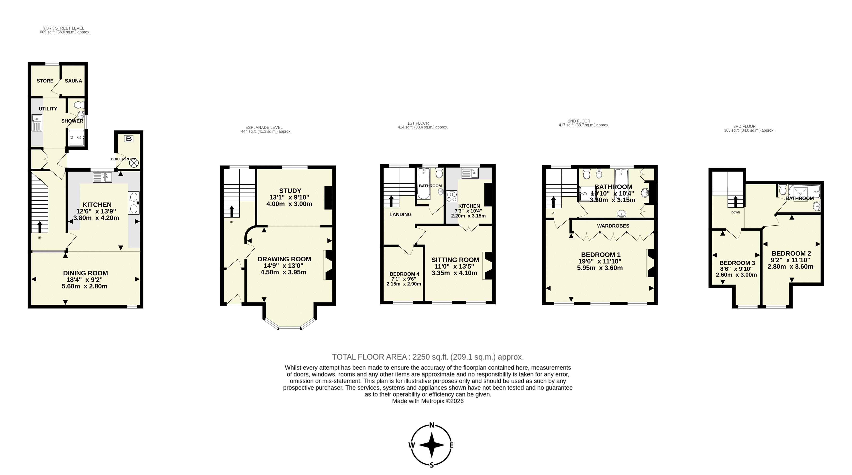 Port Royal House, The Esplanade, Sidmouth floorplan