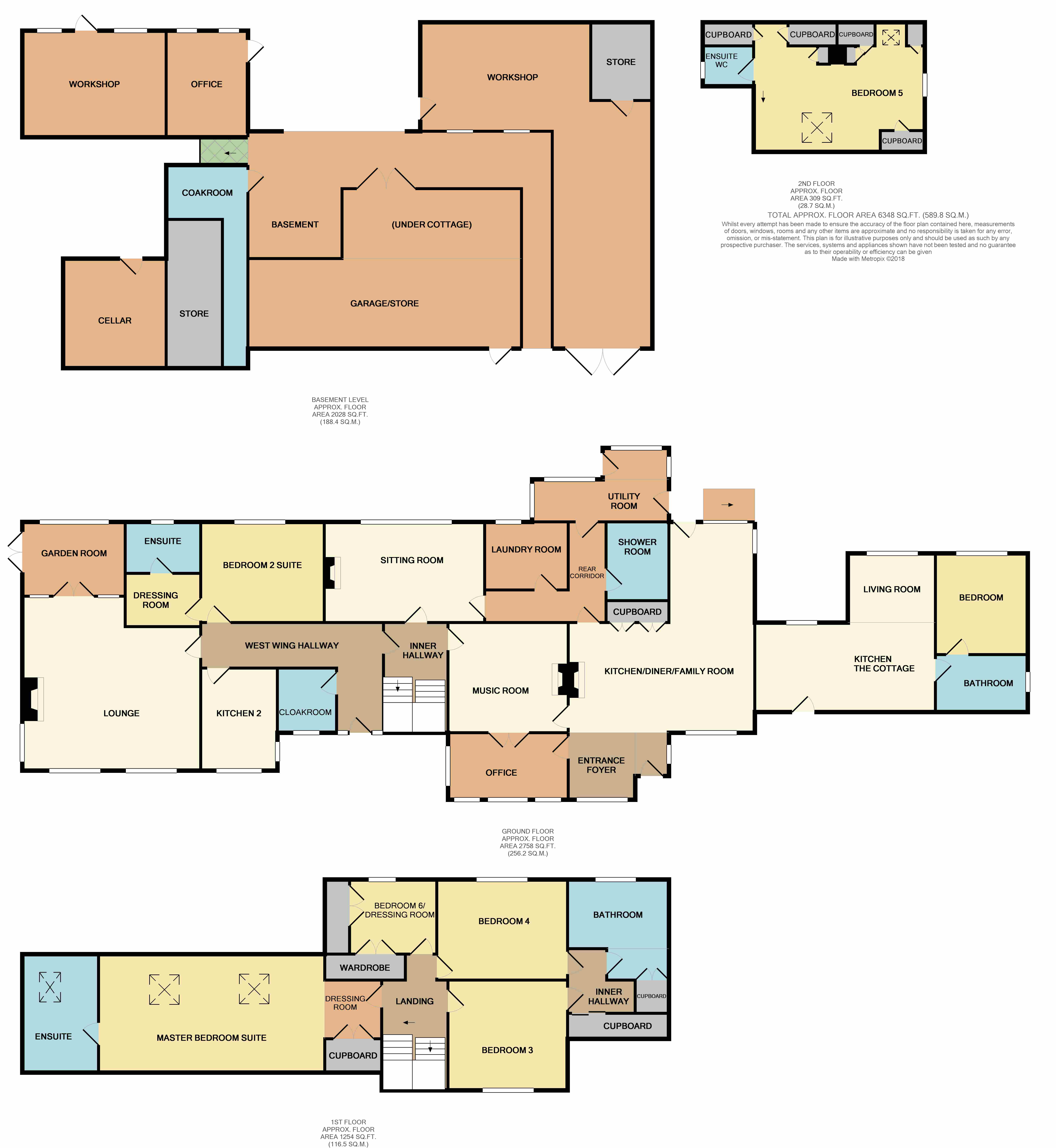 7 Bedrooms Detached house for sale in Belmont Lane, Coleford GL16