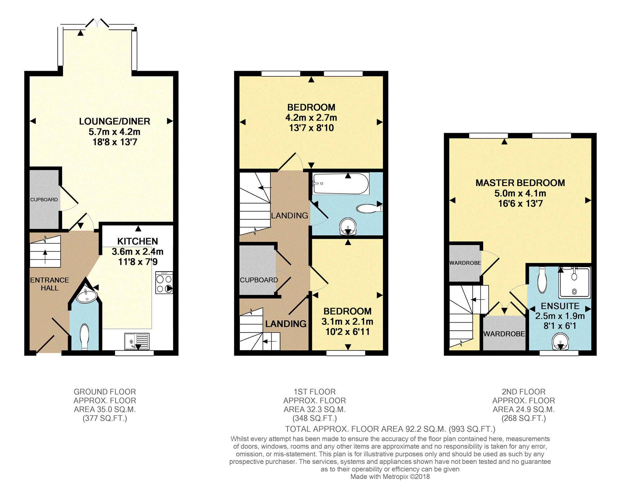 3 Bedrooms End terrace house for sale in Edith Avenue, Great Denham MK40