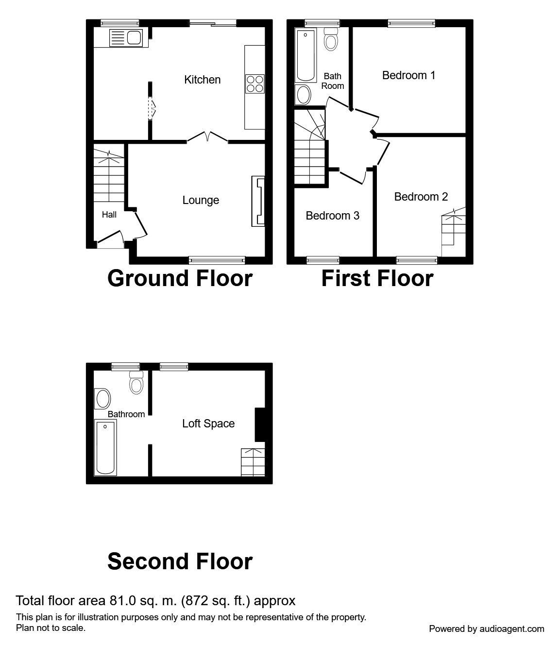 3 Bedrooms Semi-detached house for sale in Leveson Street, Stoke-On-Trent ST3