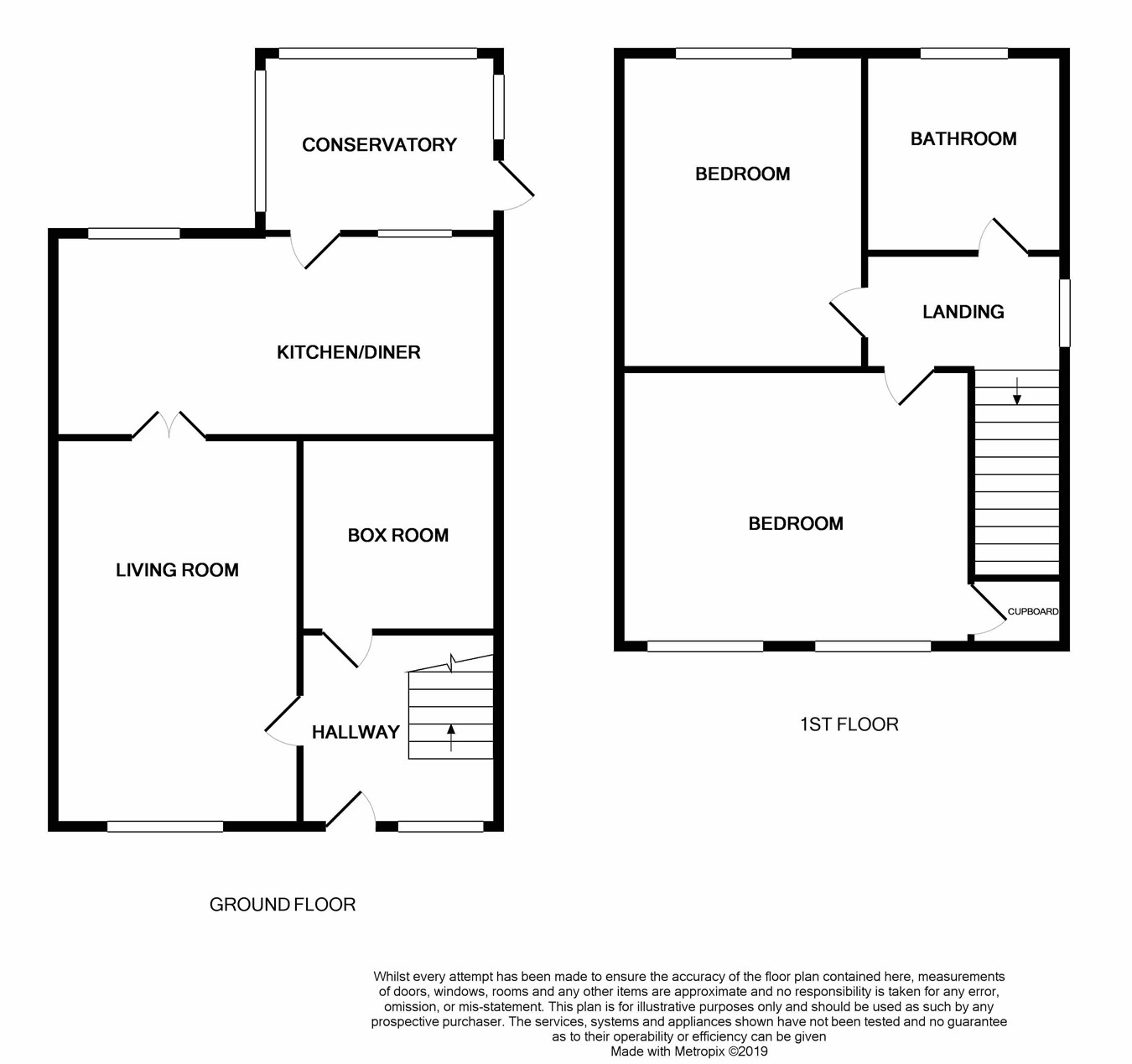 2 Bedrooms Semi-detached house for sale in Carradale Gardens, Kirkcaldy, Fife KY2