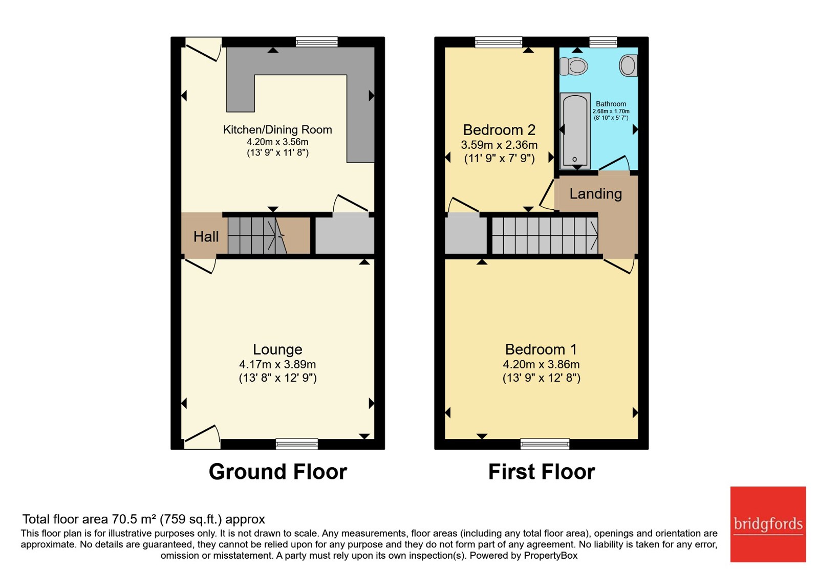 2, Cross Street, Manchester floorplan