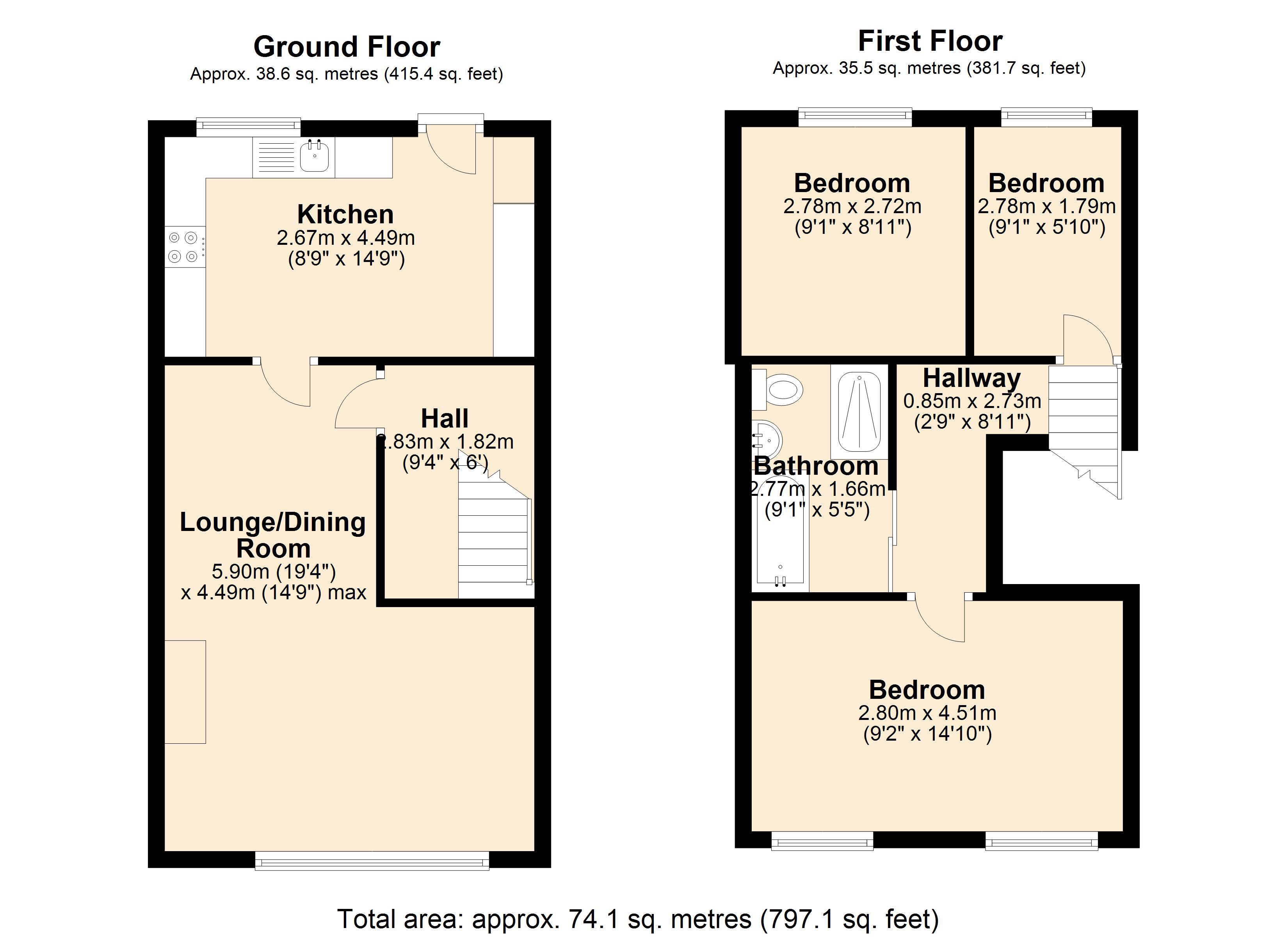 3 Bedrooms Town house for sale in Whiteways Close, Sheffield S4