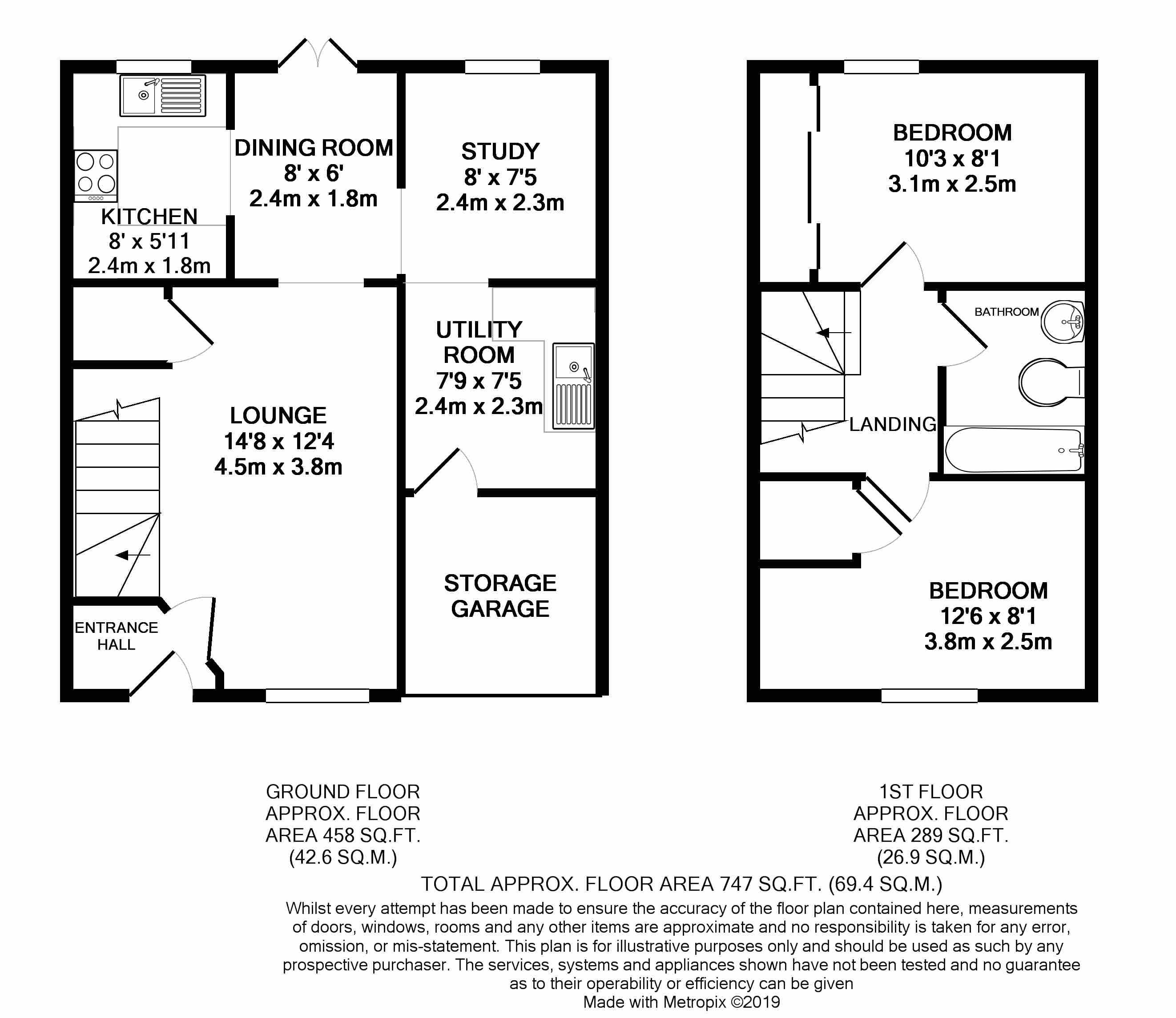 2 Bedrooms  to rent in Dukes Way, Stonehills, Tewkesbury GL20