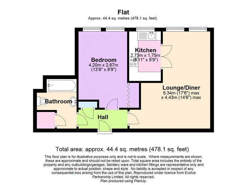 1 Bedrooms Flat for sale in Kings Court, Sheffield S10