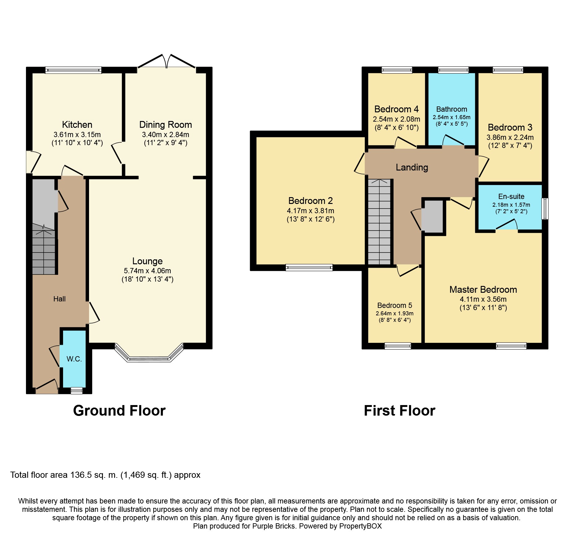 5 Bedrooms Link-detached house for sale in Briarswood, Biddulph, Stoke-On-Trent ST8