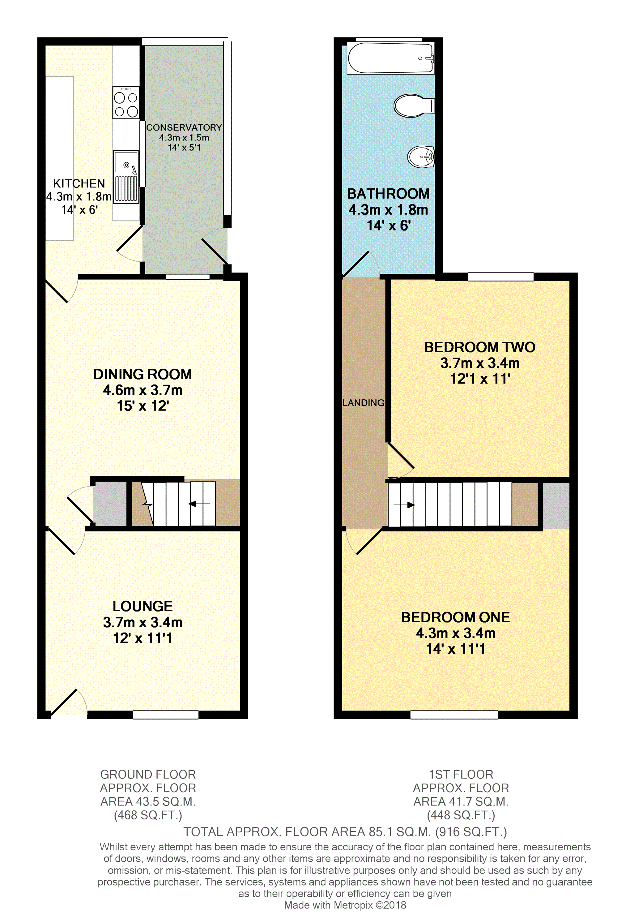 2 Bedrooms Terraced house for sale in Stanley Street, Swadlincote DE11