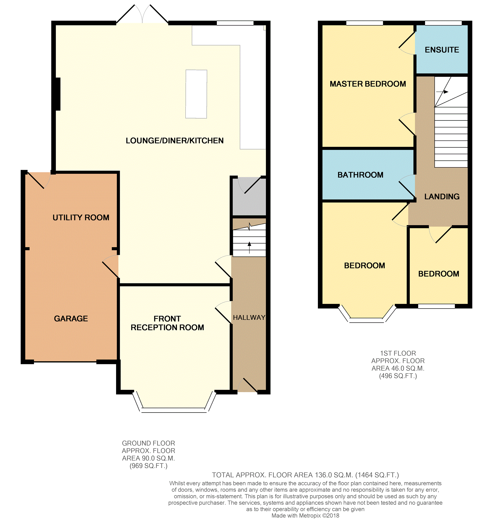 3 Bedrooms Terraced house for sale in Woodplumpton Road, Preston PR2