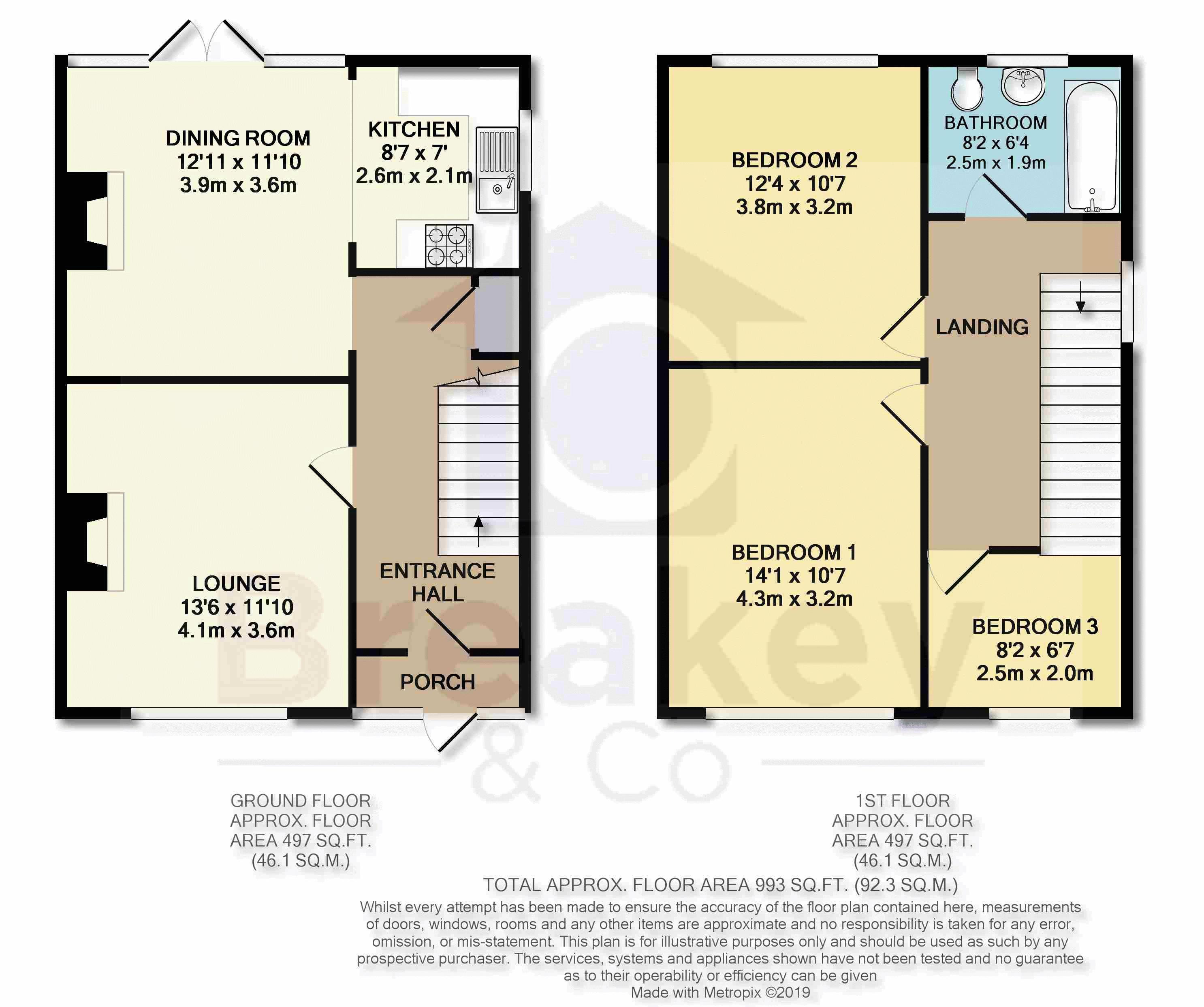 3 Bedrooms Semi-detached house for sale in Dingle Avenue, Upholland, Skelmersdale WN8