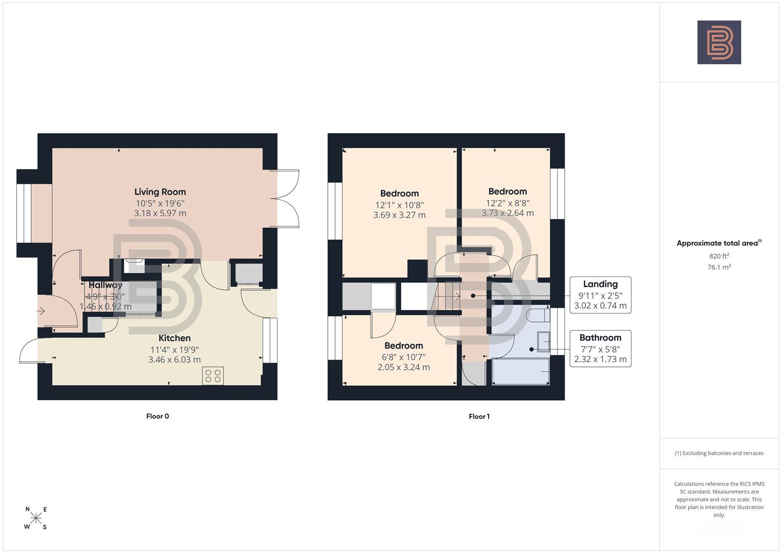 47, The Ryelands, Rugby floorplan