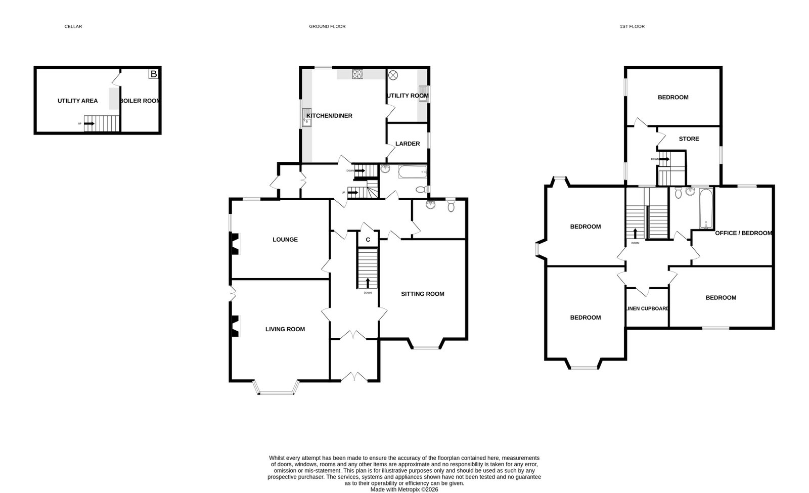 Ardnacoille, 1A, Annfield Road, Inverness floorplan