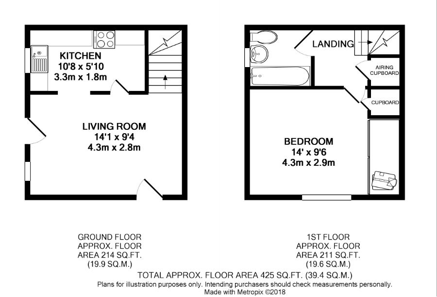 1 Bedrooms Flat to rent in Cedar Way, Haywards Heath RH16