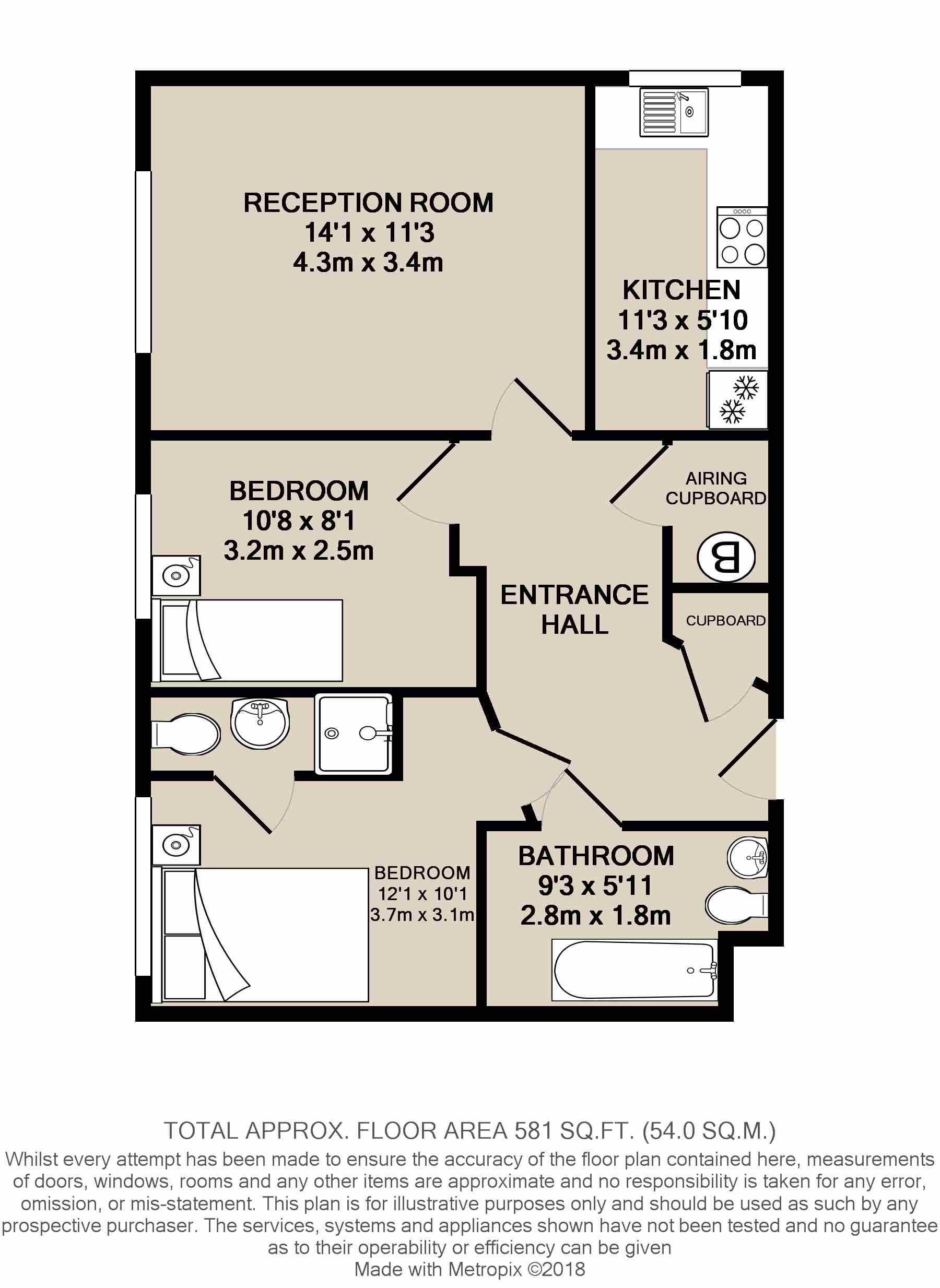 2 Bedrooms Flat for sale in Rutland Avenue, Slough SL1