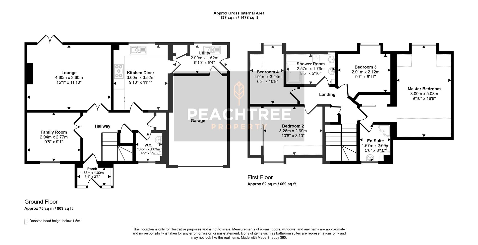 1, Balmoral Drive, Renfrewshire floorplan
