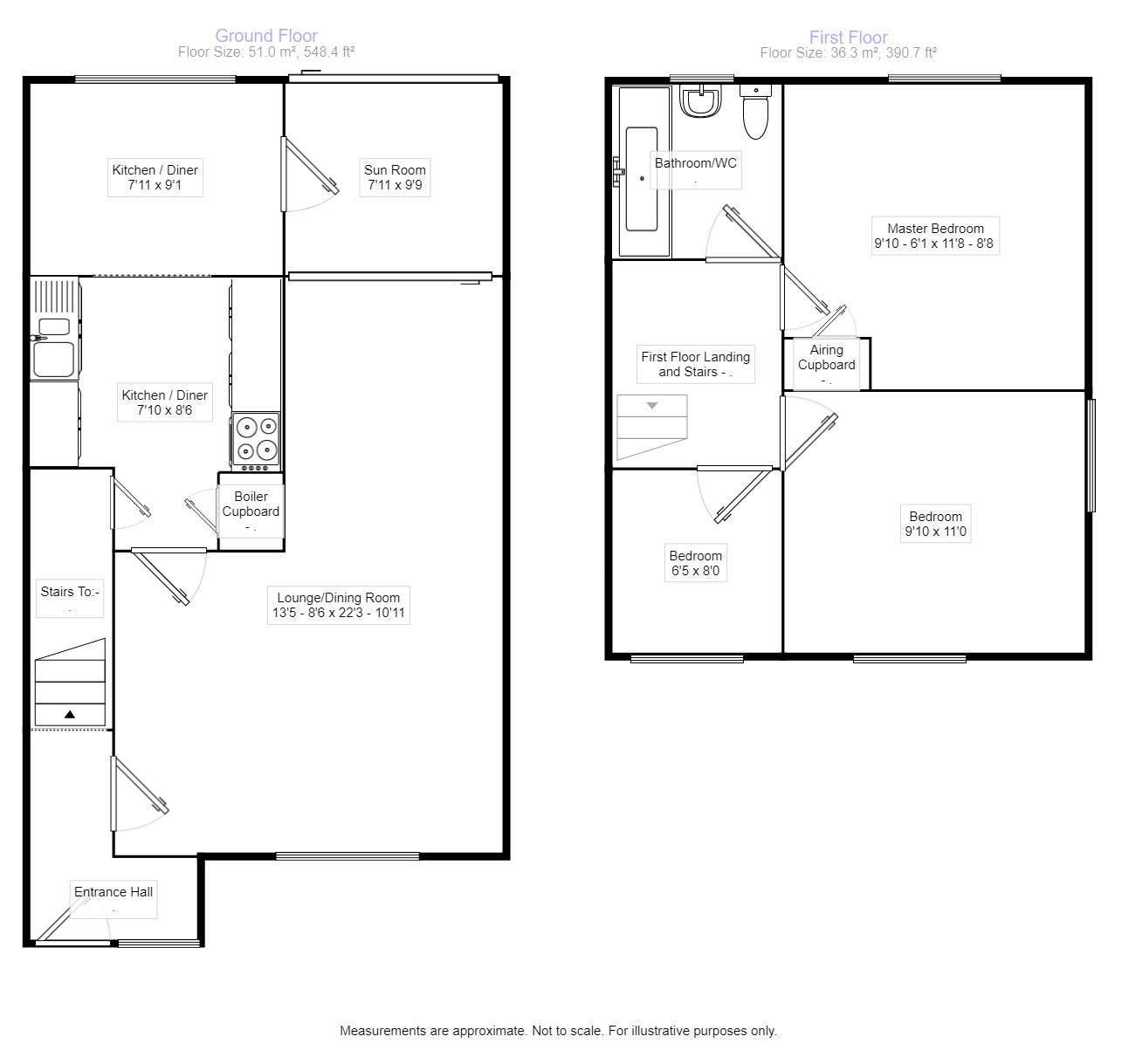 3 Bedrooms  to rent in Rosedale Way, Kempston, Bedford MK42