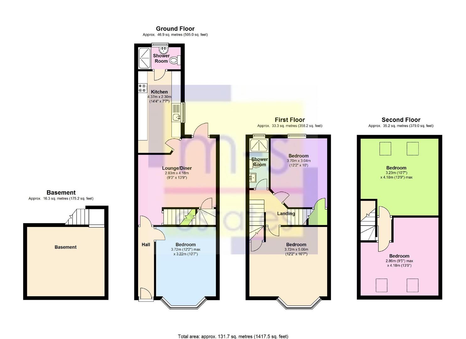 5 Bedrooms Semi-detached house to rent in Gloucester Avenue, Lenton, Nottingham NG7