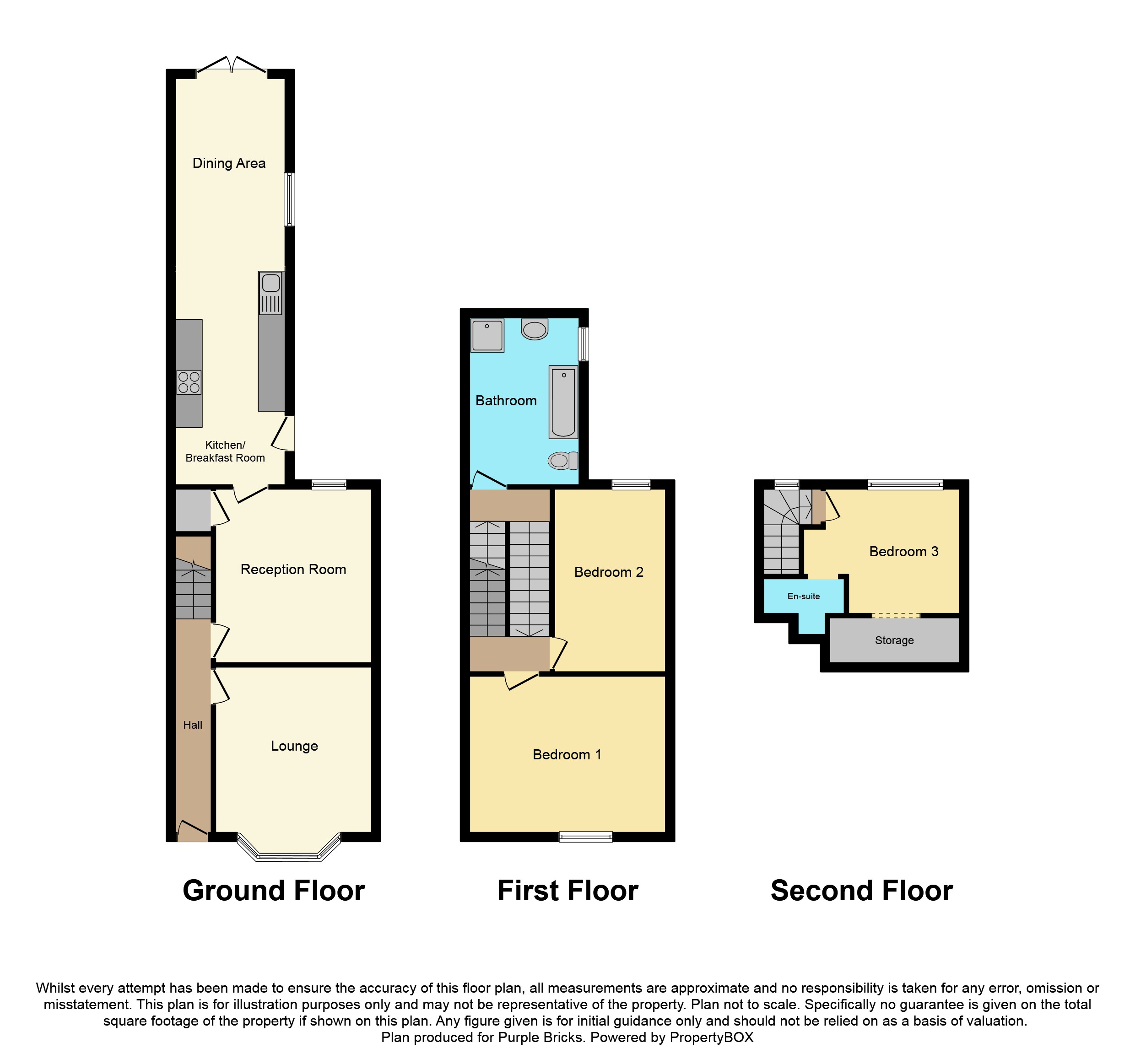 3 Bedrooms Semi-detached house for sale in Bedford Road, Southport PR8