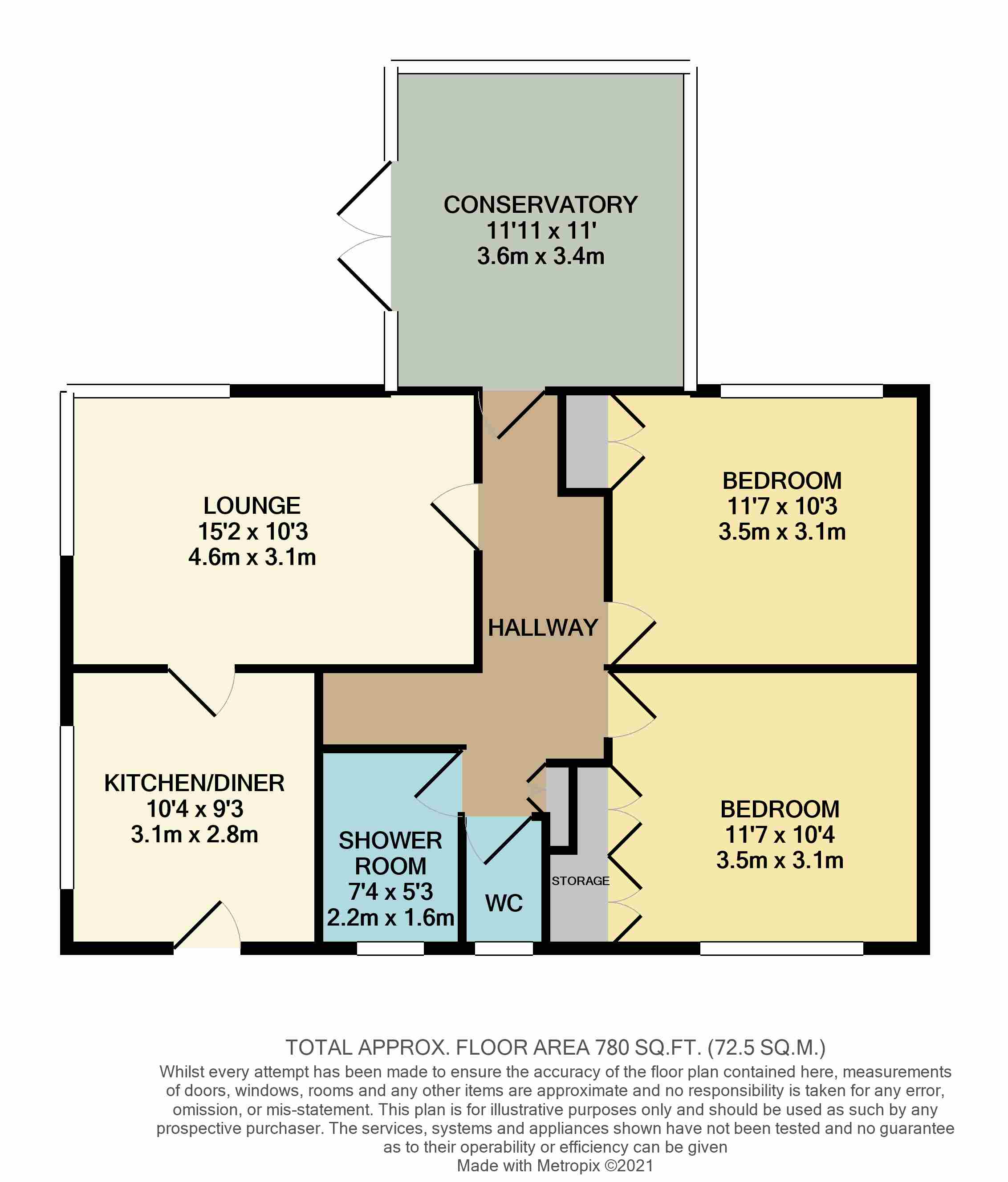 Mill Road, Ecclesfield, Sheffield S35, 2 bedroom detached bungalow for sale 59280834