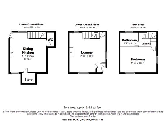 1 Bedrooms Cottage for sale in New Mill Road, Honley, Holmfirth HD9