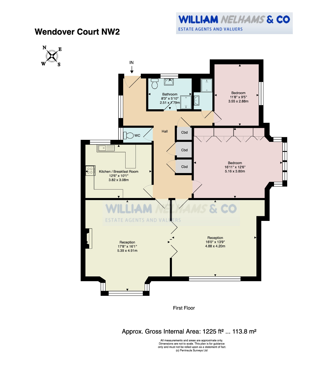 2 Bedrooms Flat for sale in Lyndale Avenue, Childs Hill, London NW2