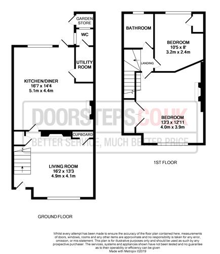 2 Bedrooms Terraced house for sale in Garden Suburbs, Pontywaun, Cross Keys, Newport NP11