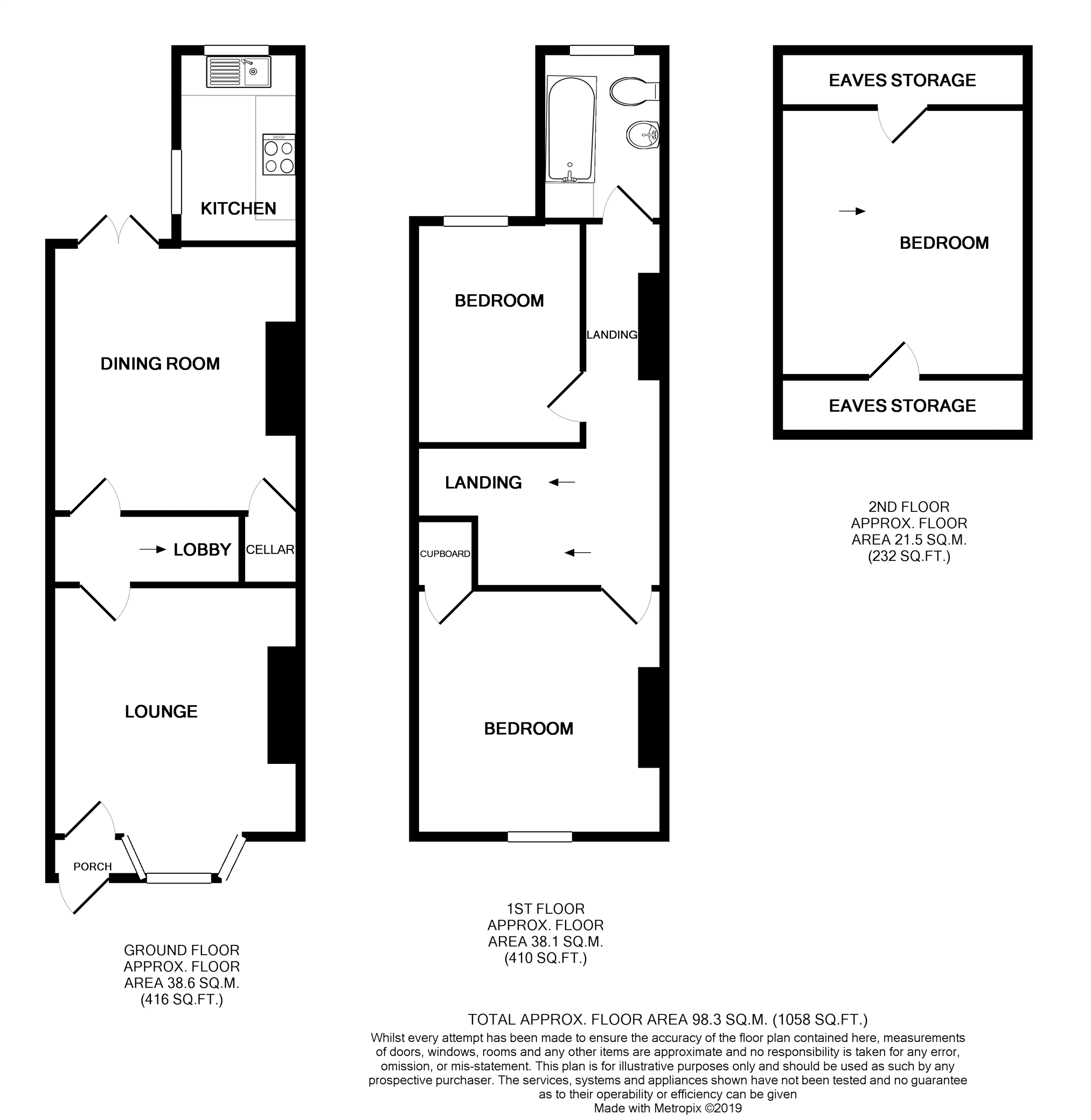 3 Bedrooms Terraced house to rent in Poplar Grove, Mexborough S64