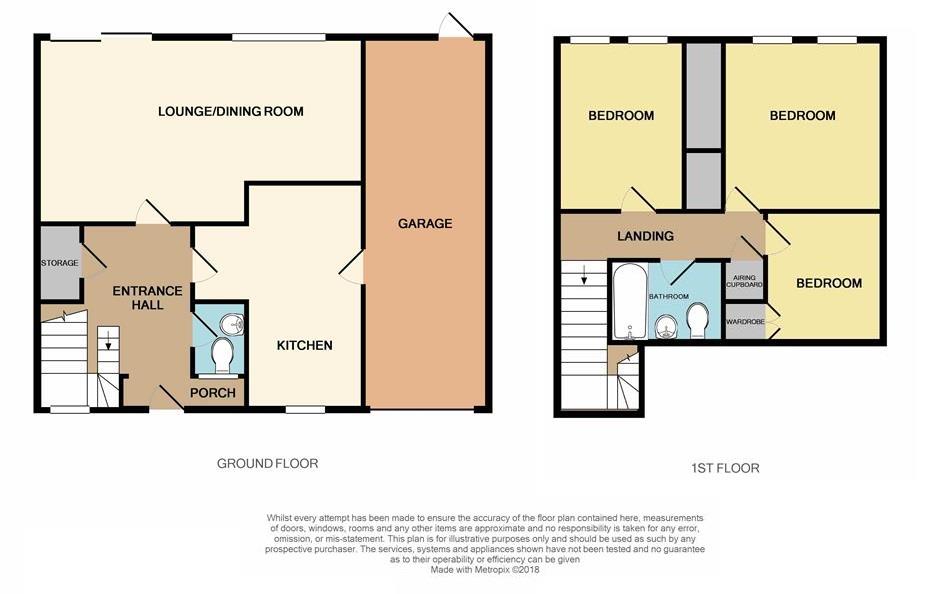 3 Bedrooms  for sale in Langholm Green, Madeley, Telford TF7