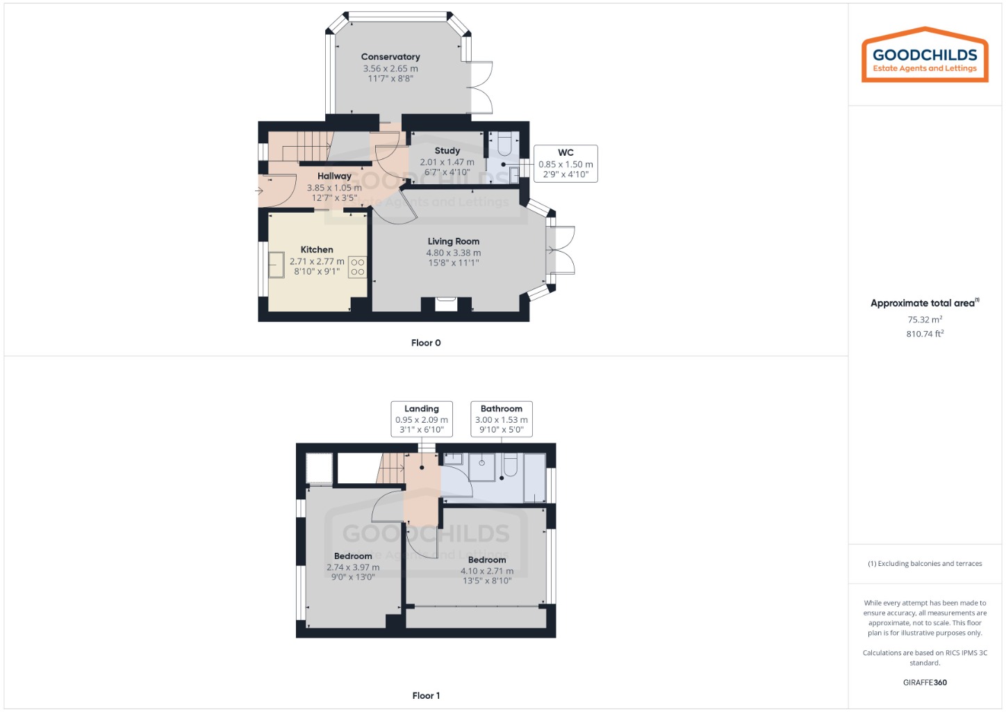 Lancaster Place, Bloxwich WS3, 2 bedroom semidetached house for sale