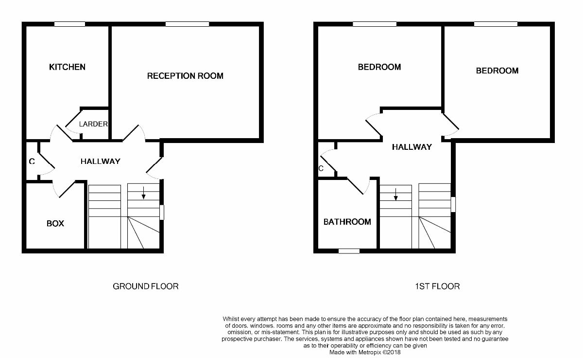 2 Bedrooms Terraced house for sale in Shawbank Place, Kilmarnock KA1