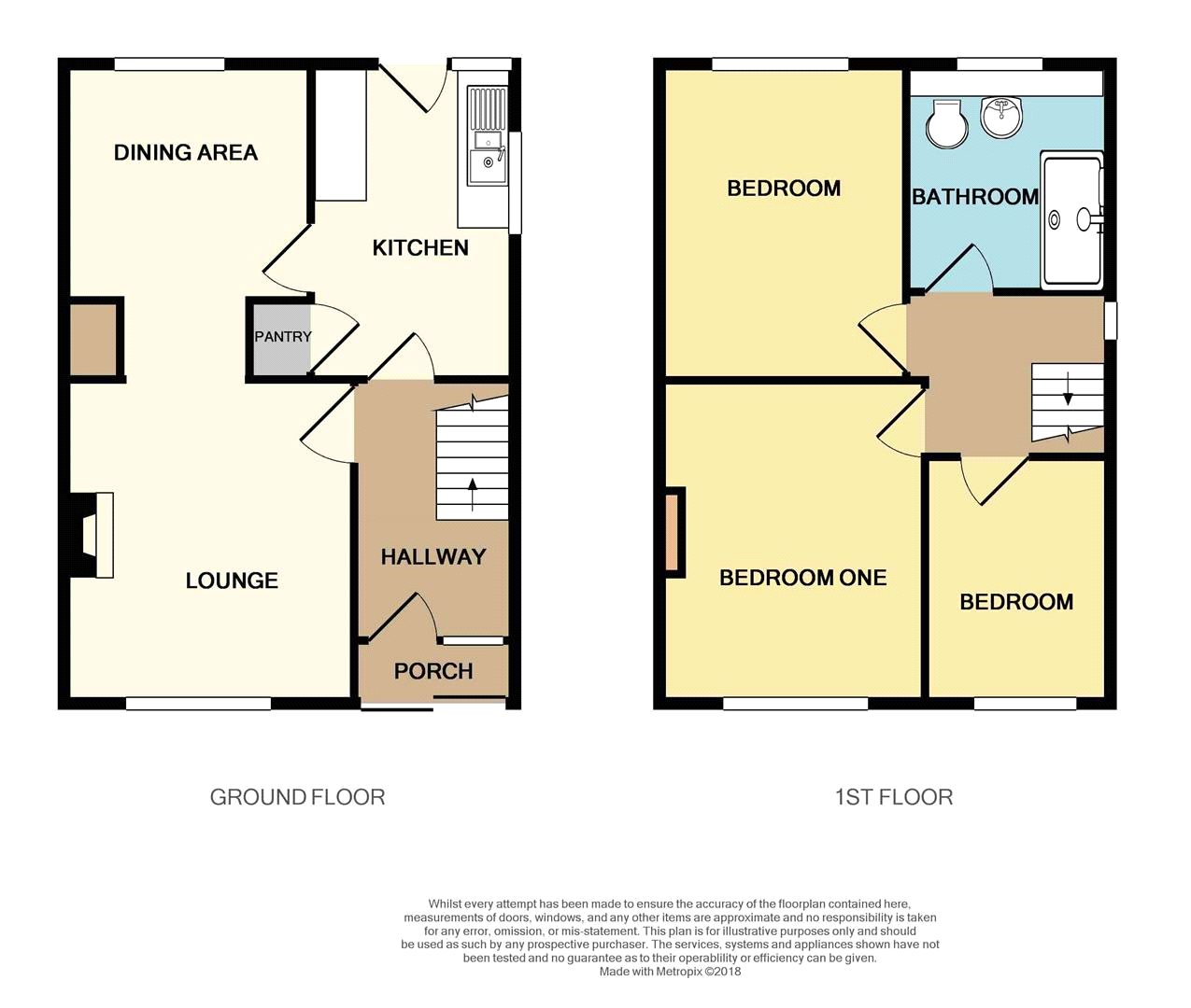 3 Bedrooms  for sale in Stapleton Close, Winyates, Redditch B98