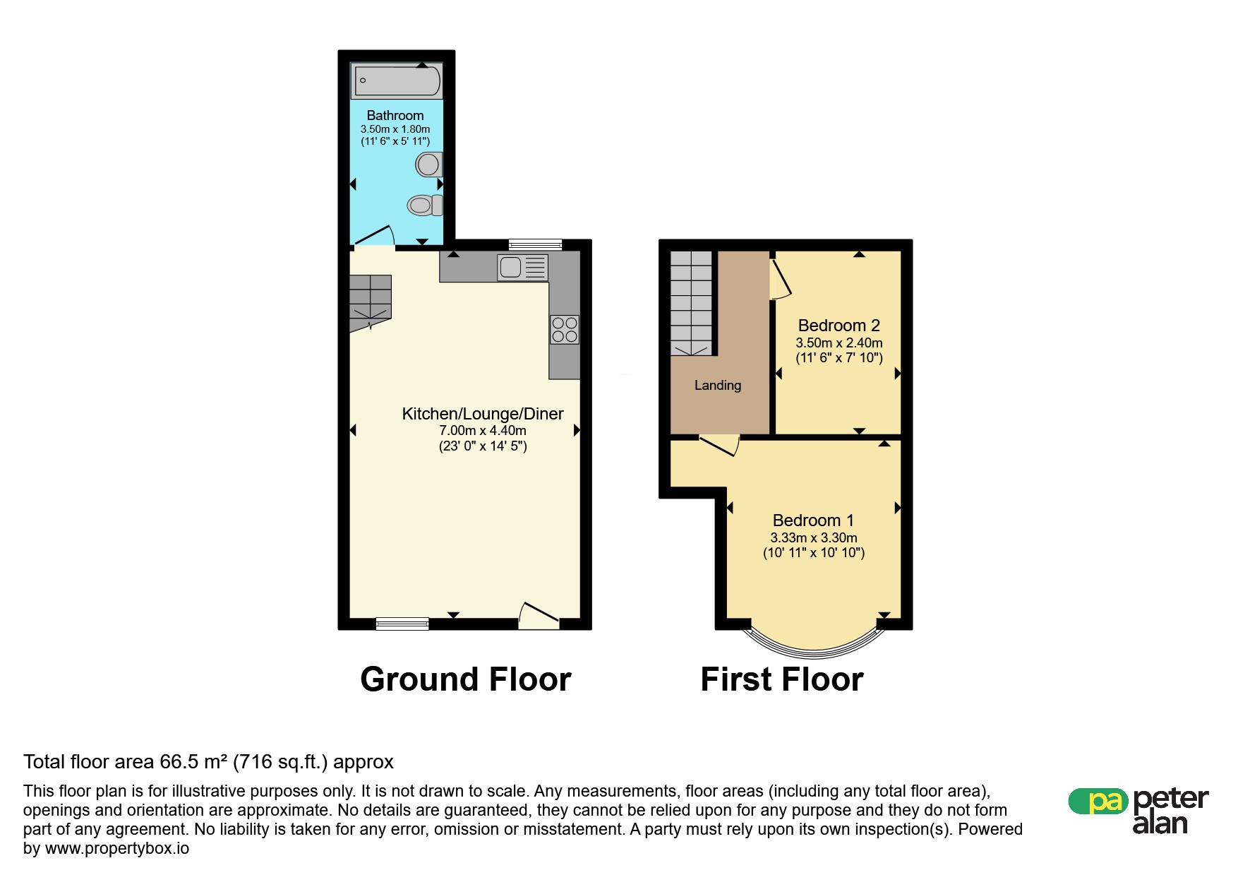 3b, Tonna Road, Maesteg floorplan