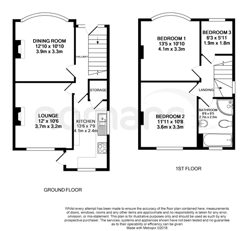 3 Bedrooms Semi-detached house to rent in Clewer Hill Road, Windsor SL4