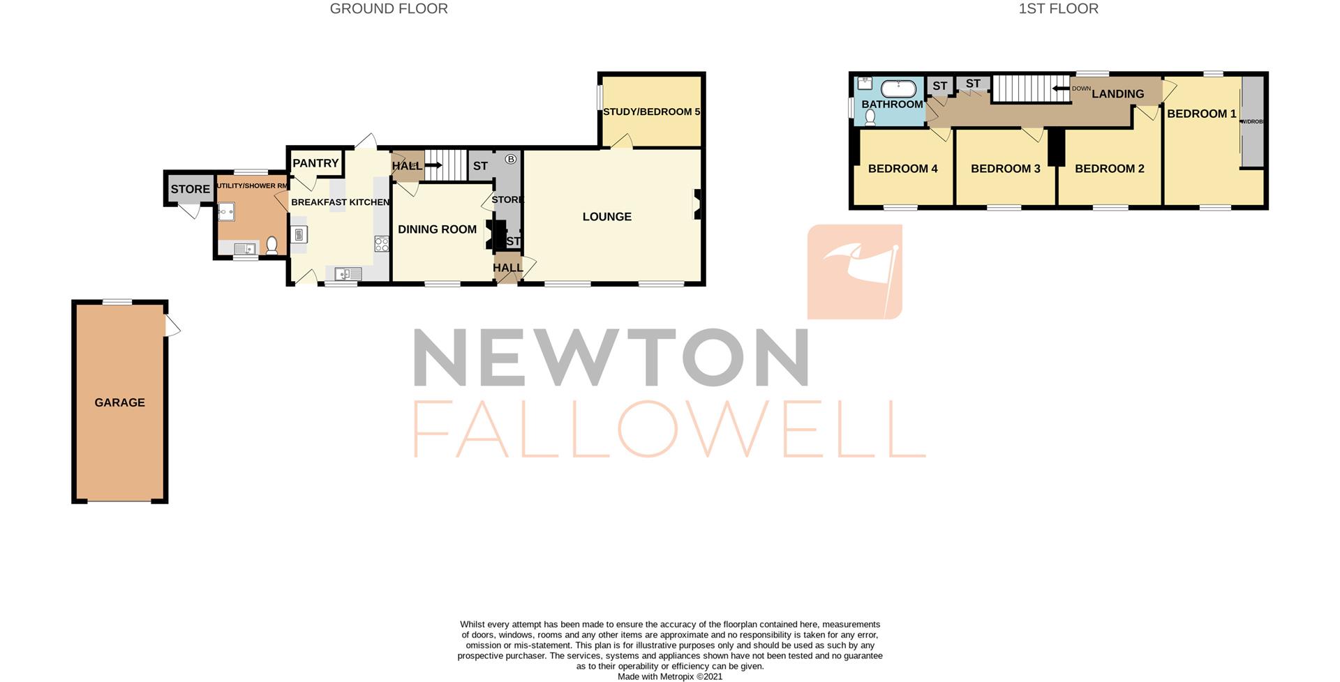 Main Road, Besthorpe, Newark NG23, 5 bedroom detached house for sale