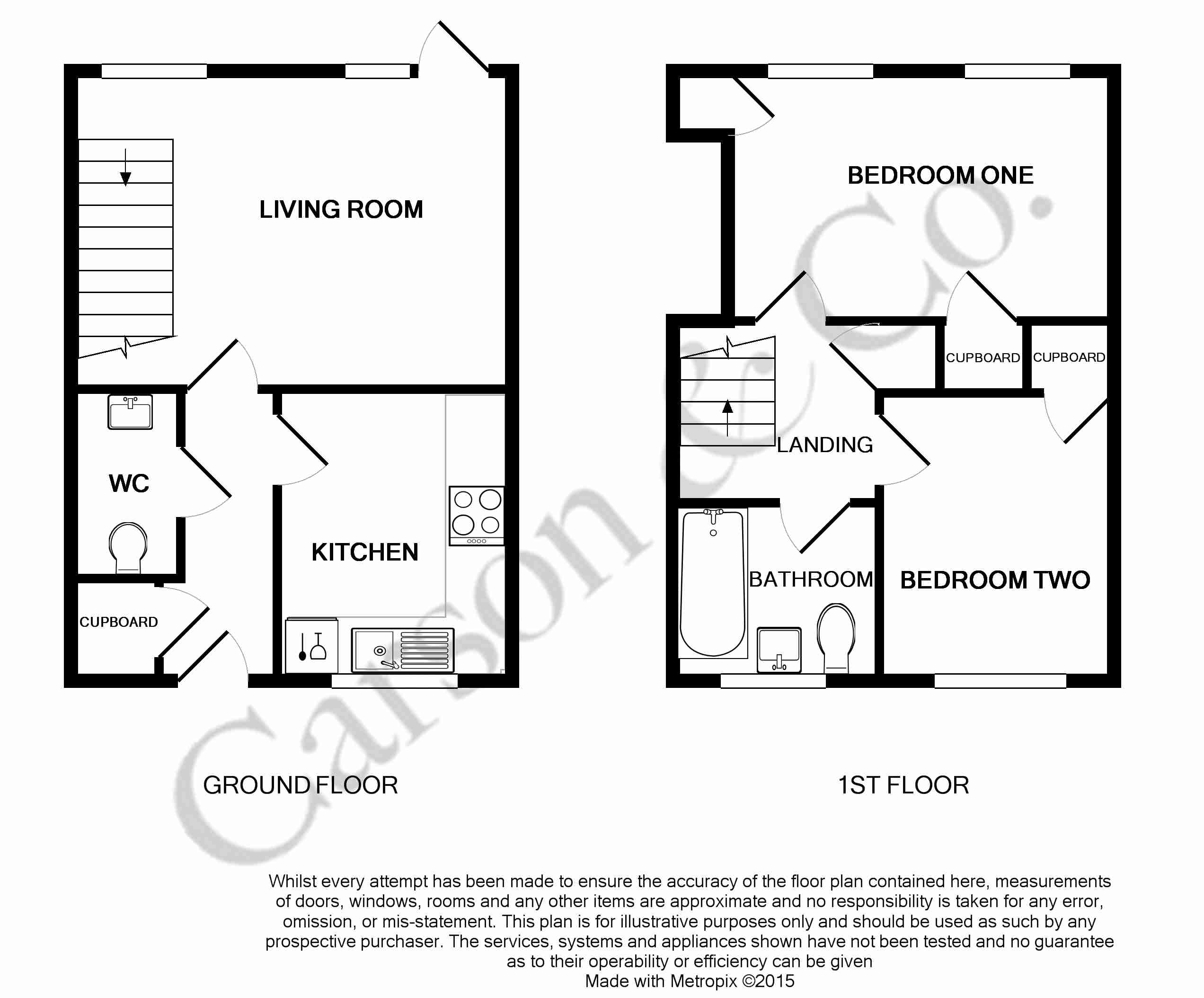 2 Bedrooms  to rent in Northbrook Crescent, Basingstoke RG24