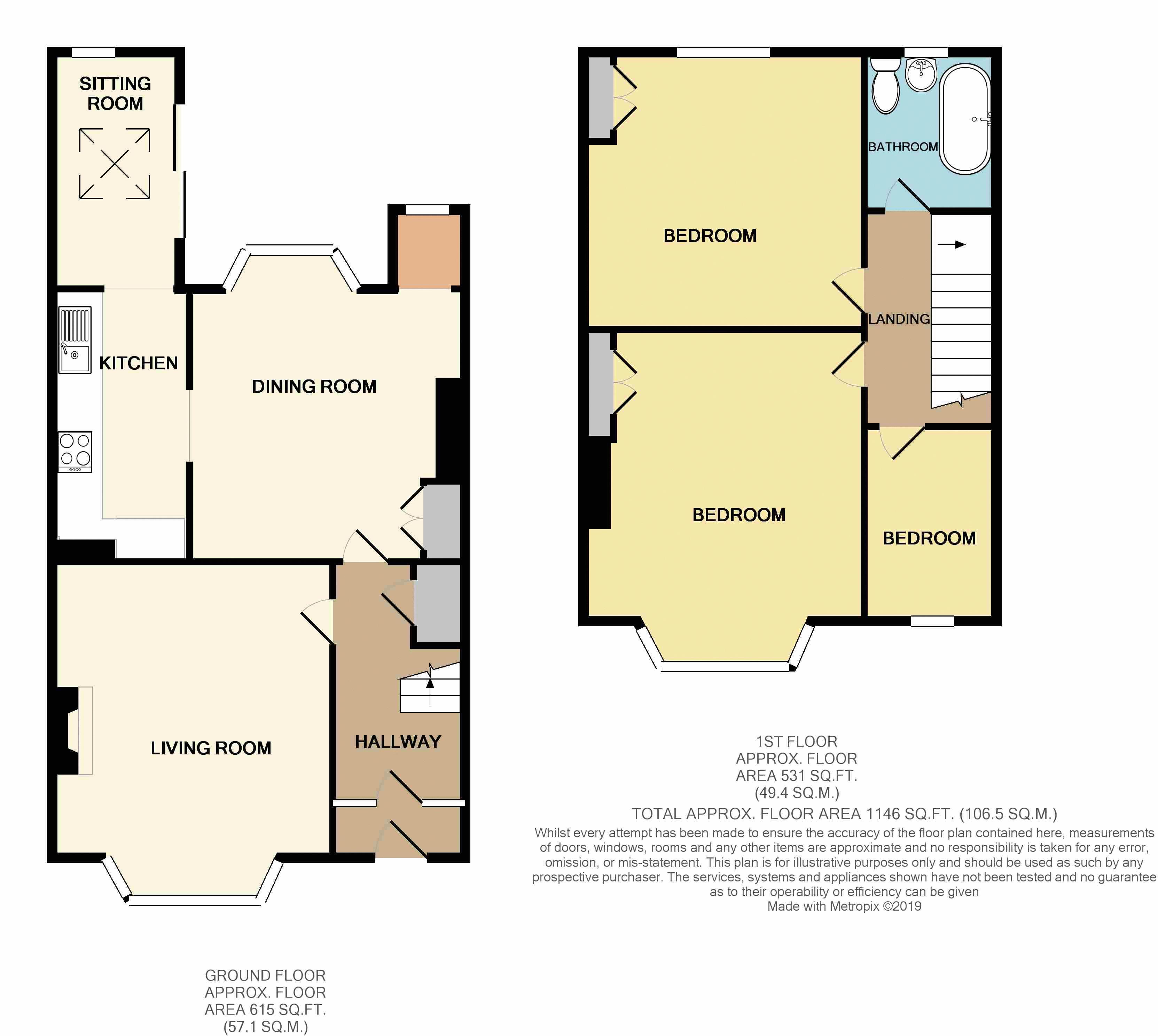 3 Bedrooms Terraced house for sale in Stow Hill, Newport NP20