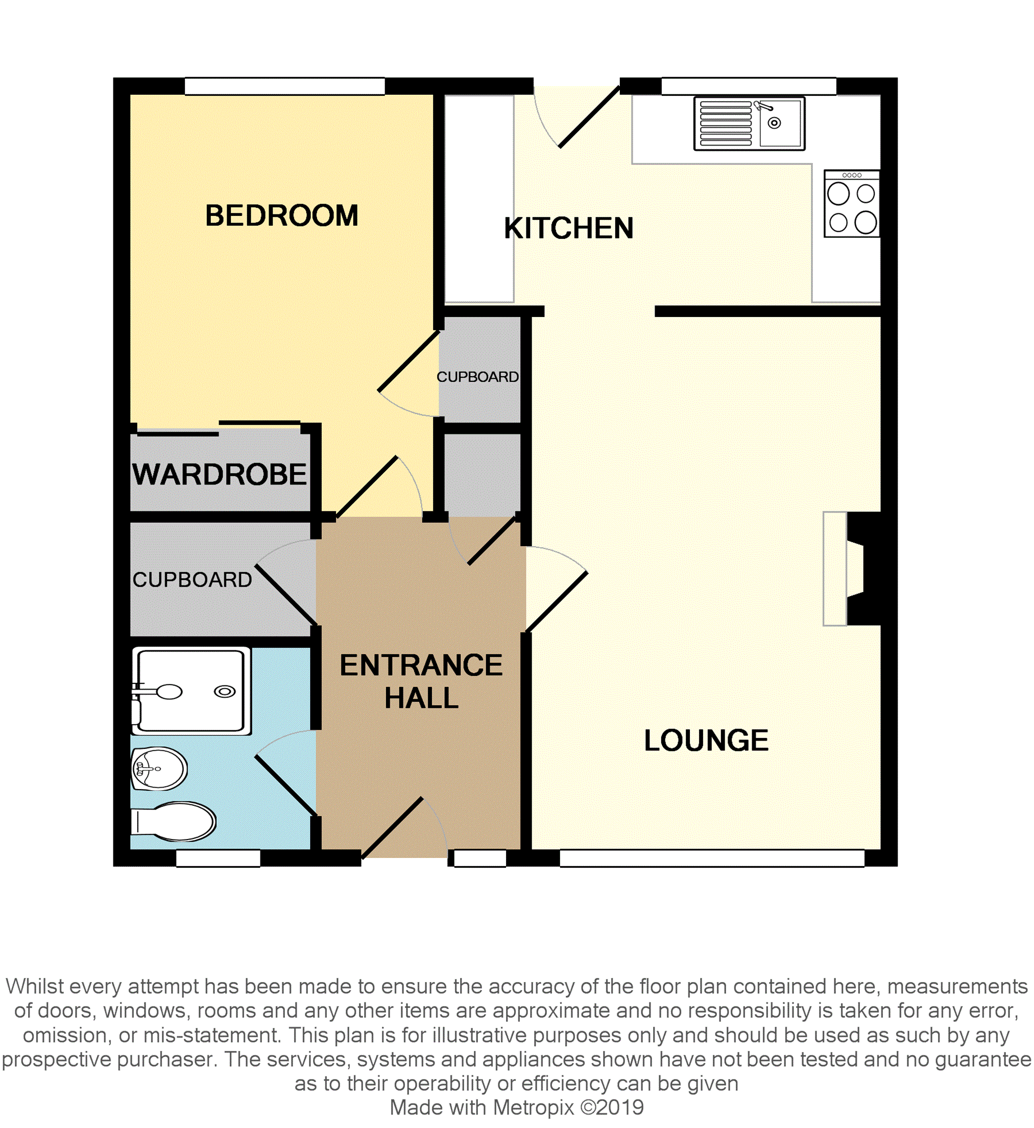 1 Bedrooms Semi-detached bungalow for sale in Greengates, Leven KY8