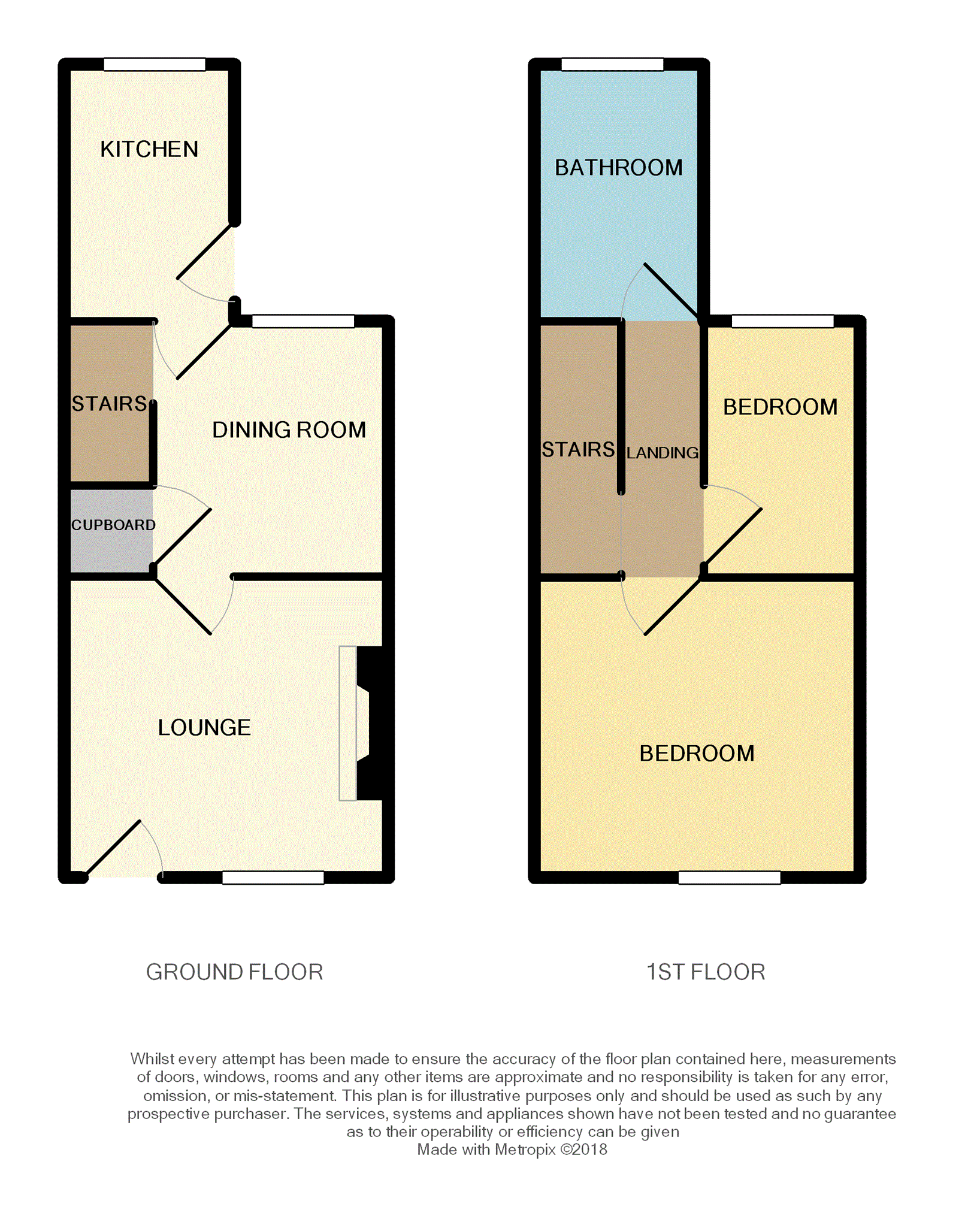2 Bedrooms Terraced house for sale in Stanhope Street, Abergavenny NP7