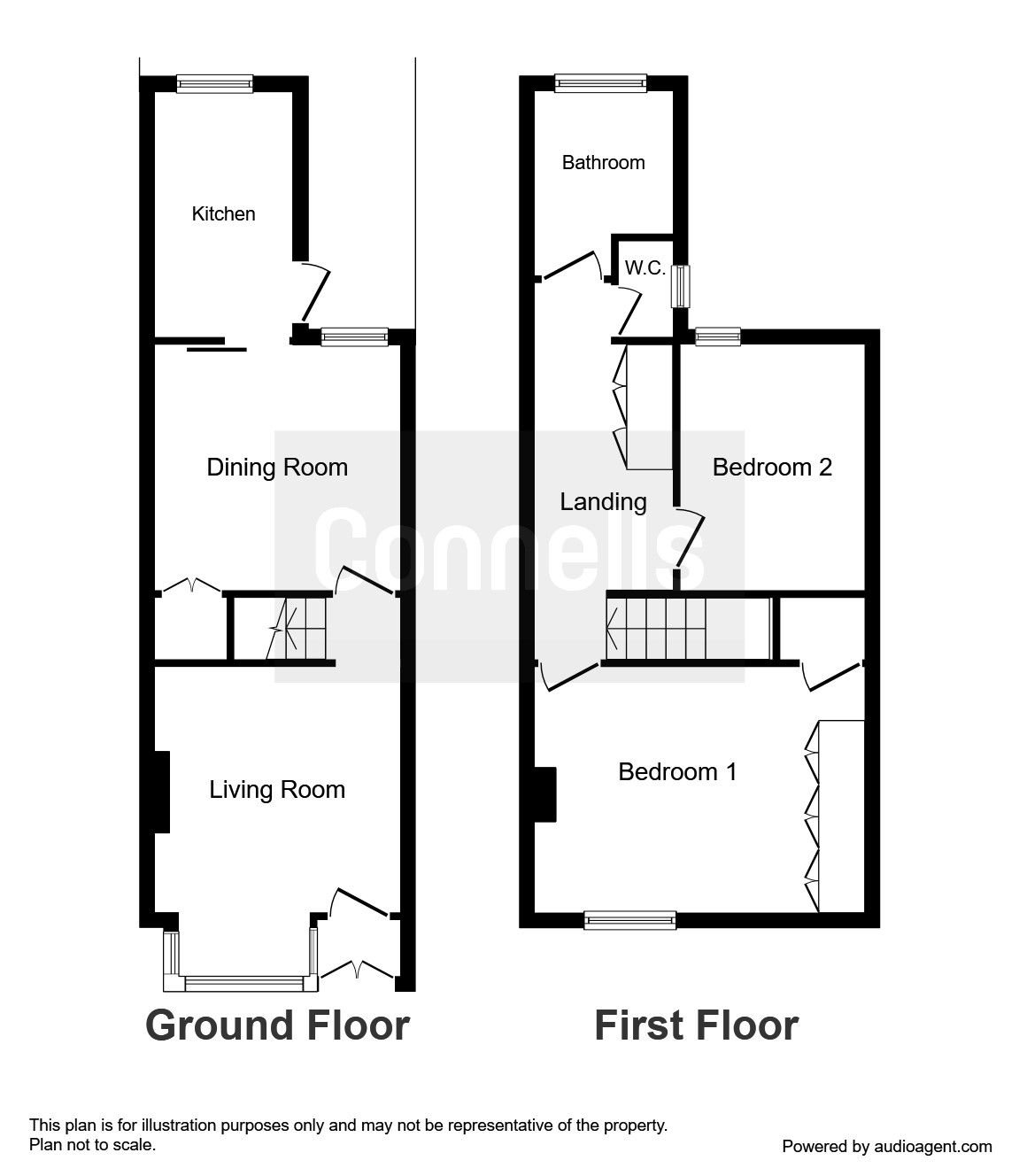 2 Bedrooms Terraced house for sale in Pretoria Road, Watford WD18