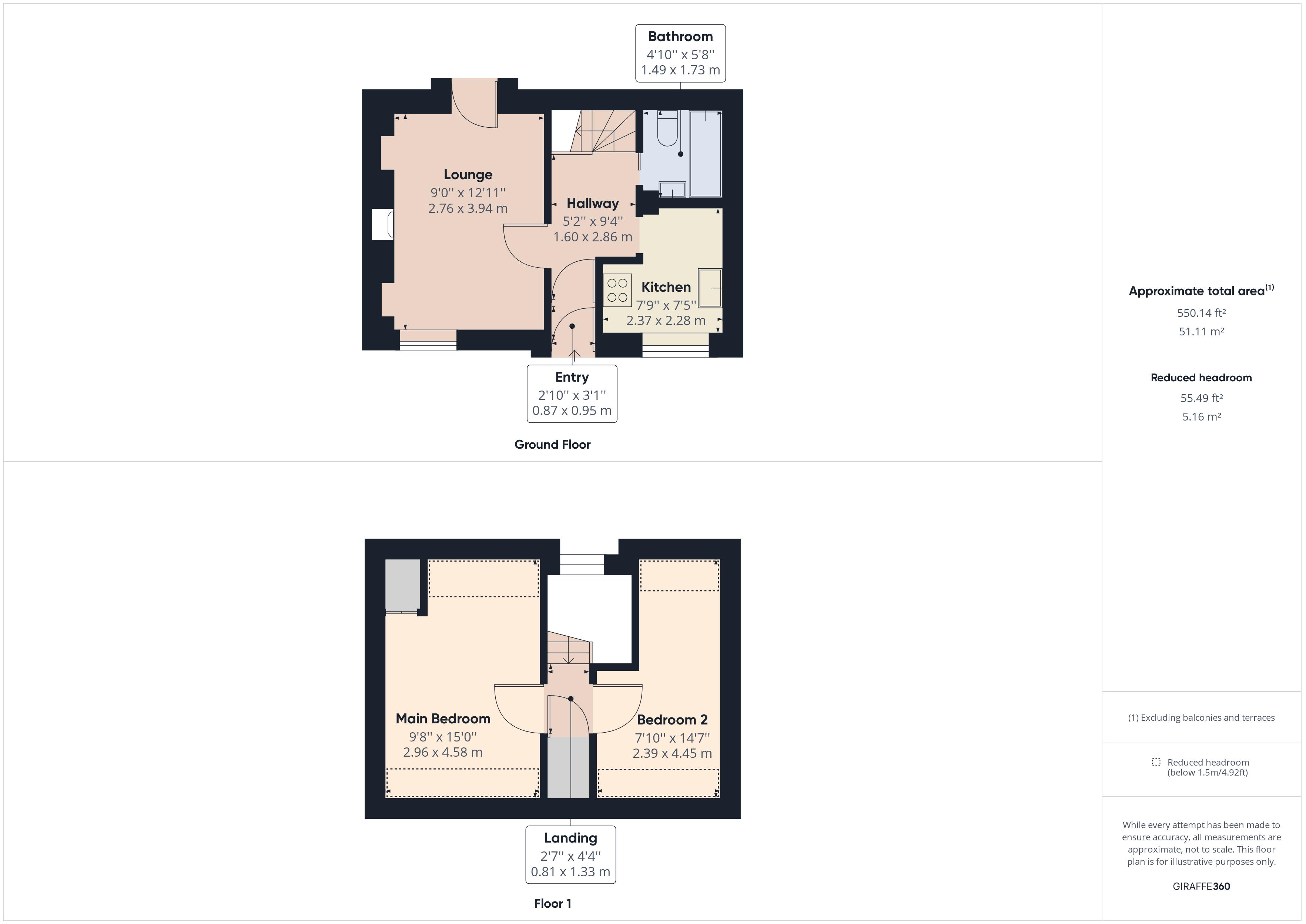 Me Not Cottage, 15 Symington Street, Leadhills ML12, 2 bedroom
