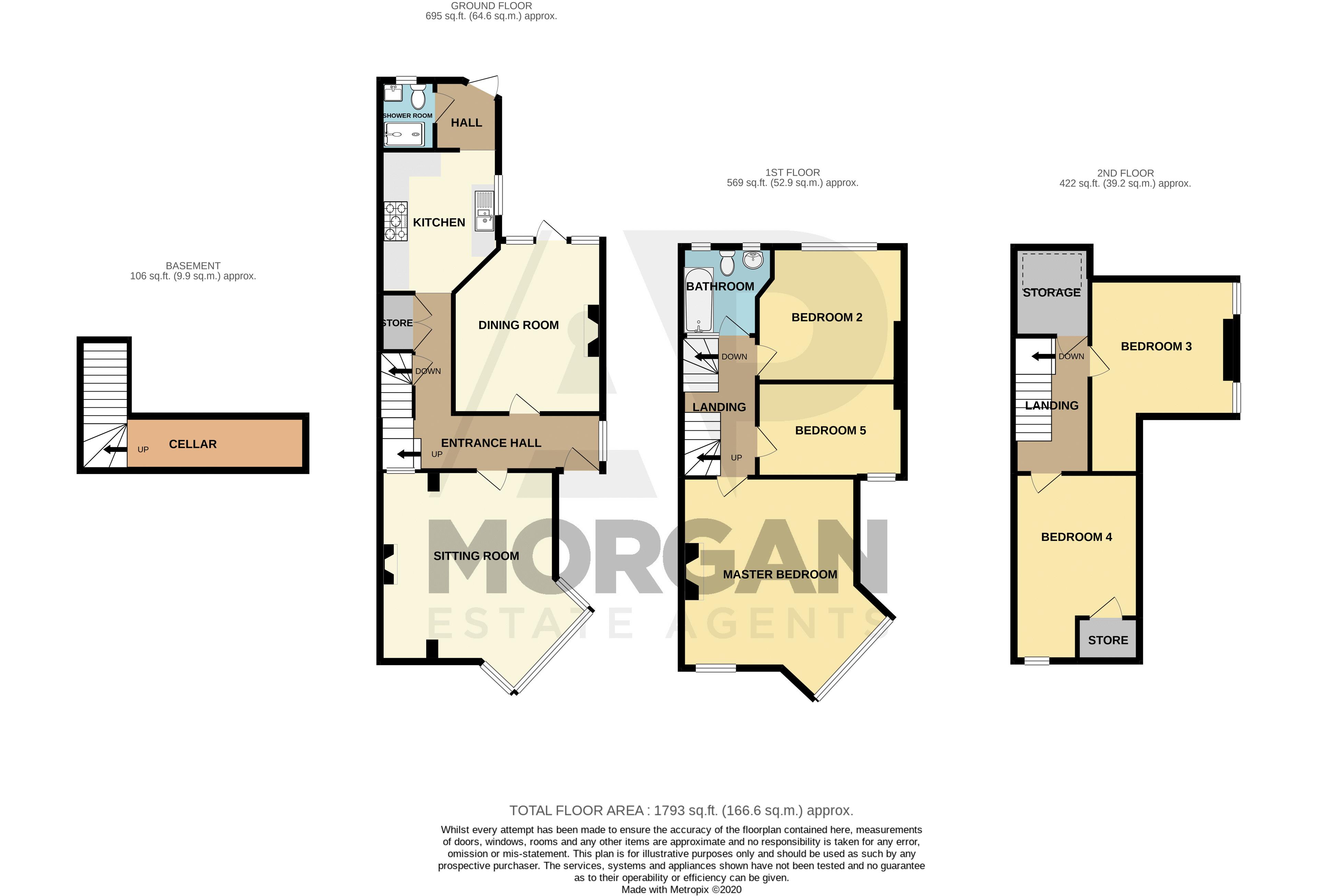 Redhill, Stourbridge DY8, 5 bedroom semidetached house for sale