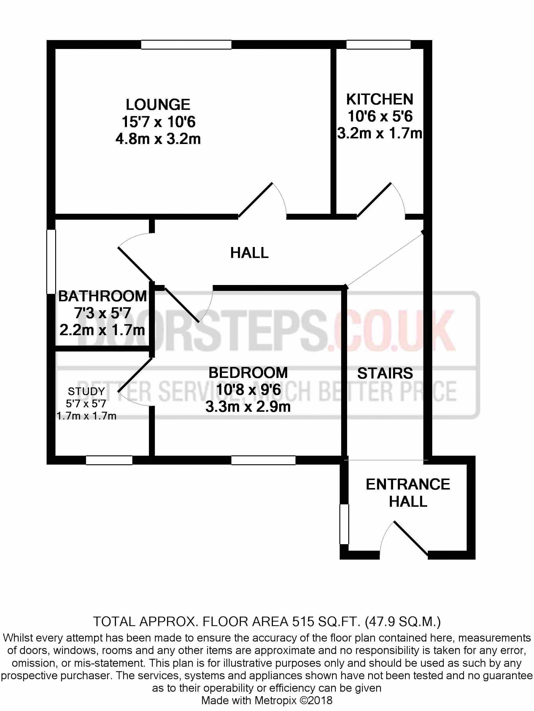 1 Bedrooms Flat for sale in Thornsett Road, Sheffield S7