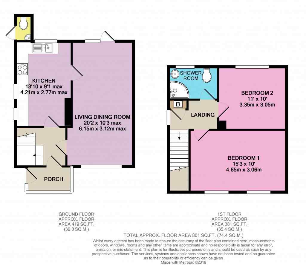 2 Bedrooms Semi-detached house for sale in Poplar Grove, Harrogate HG1
